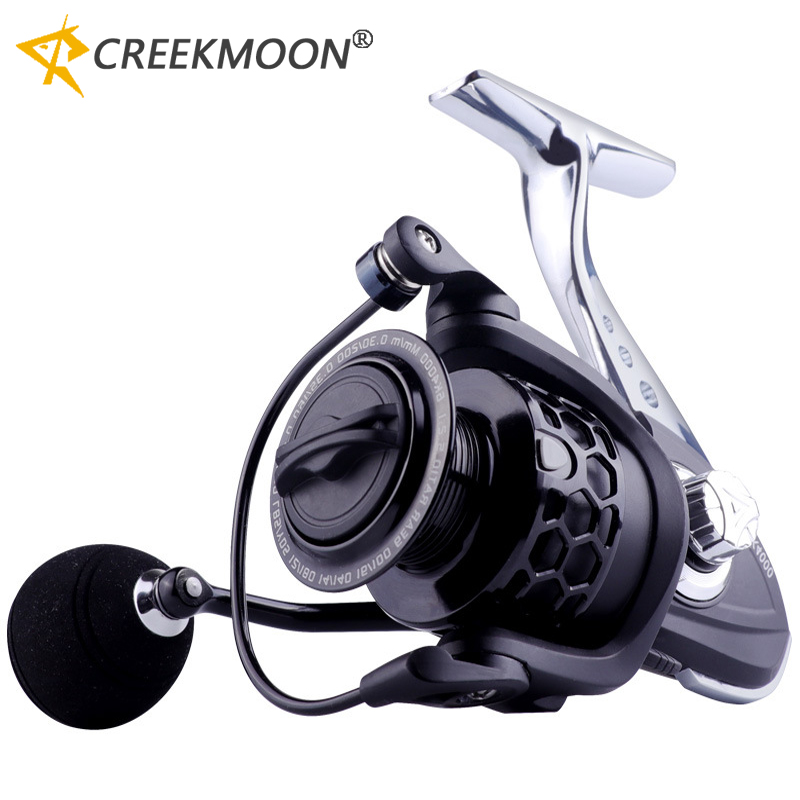 Metalowy kołowrotek do dalekic – Fishing Boat Steering Wheel recenzja i cena